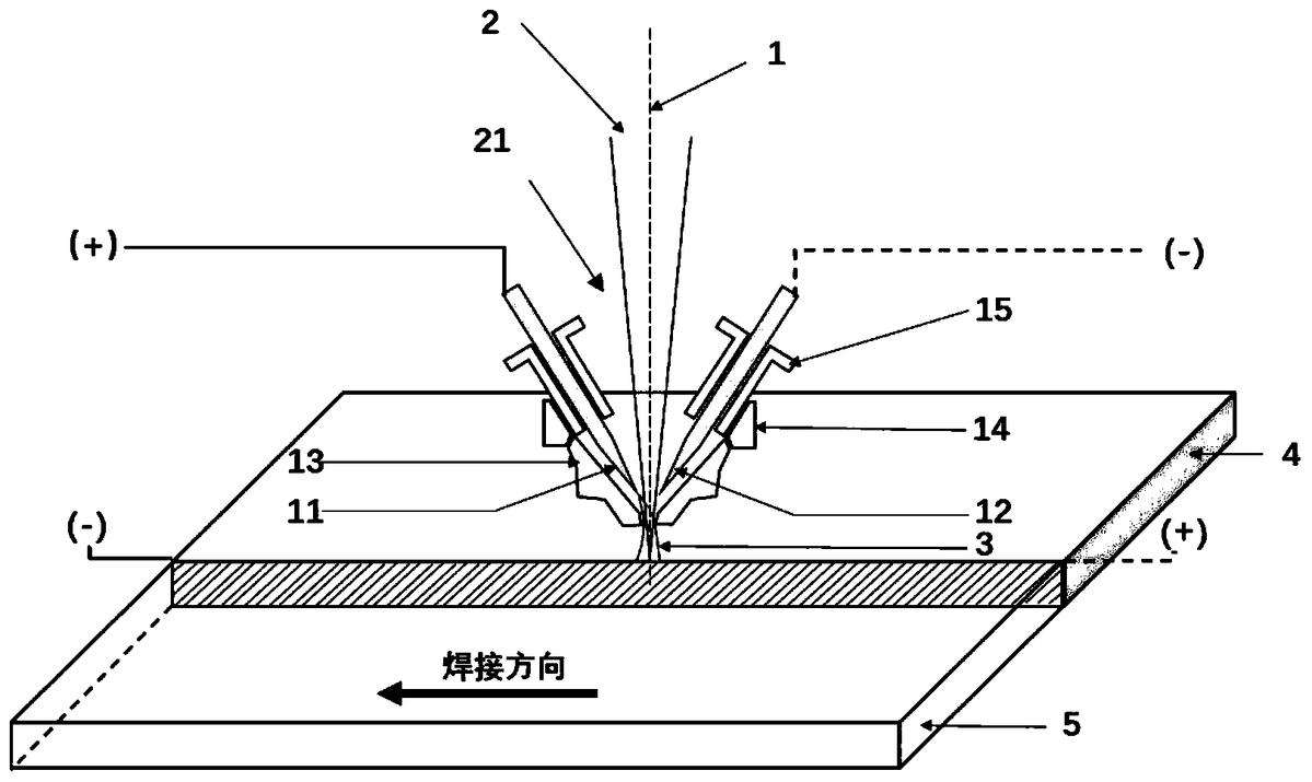 鋁合金的復(fù)合焊接方法以及焊接頭