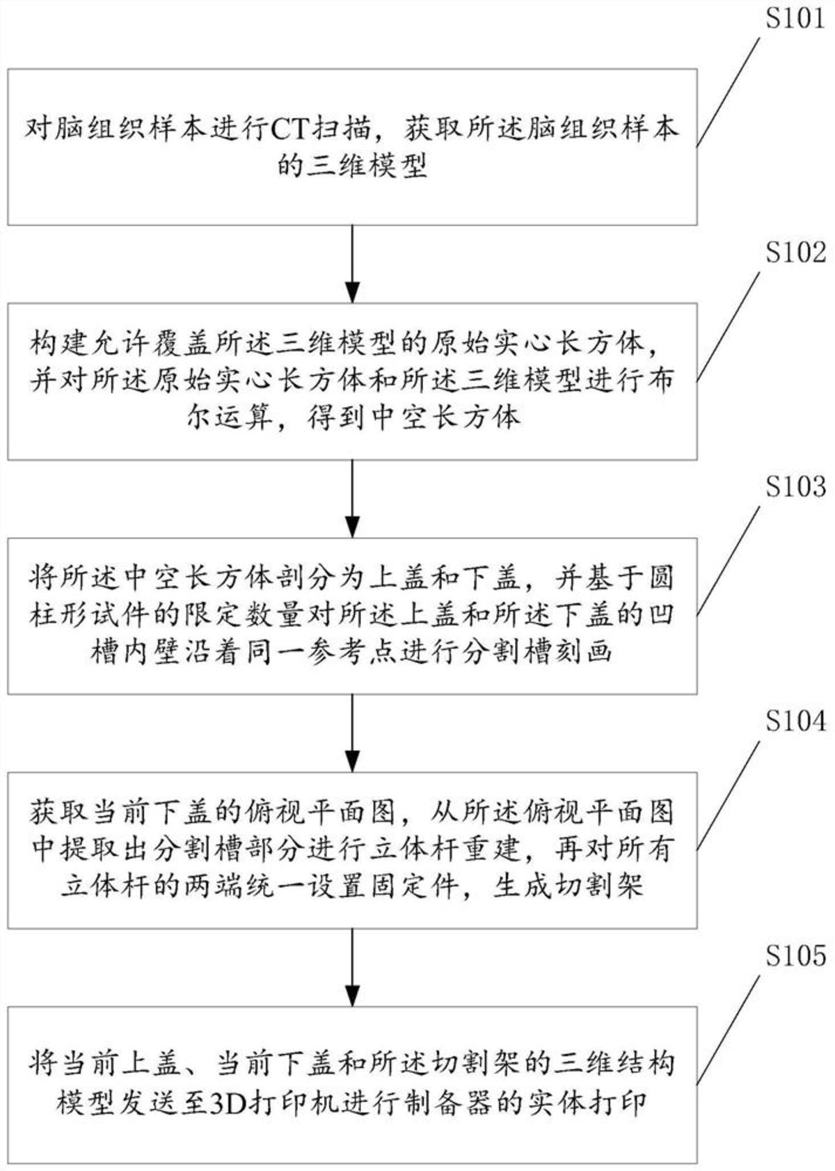 一種腦組織圓柱形試件制備器的制作方法