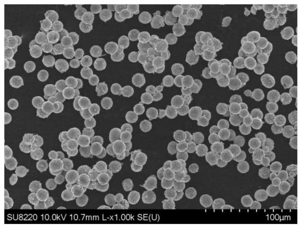 一種鈦摻雜高鎳三元鋰離子電池正極材料及其制備方法